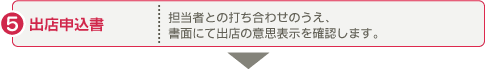 出店申込書：担当者との打ち合わせのうえ、書面にて出店の意思表示を確認します。