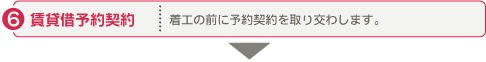 賃貸借予約契約：着工の前に予約契約を取り交わします。